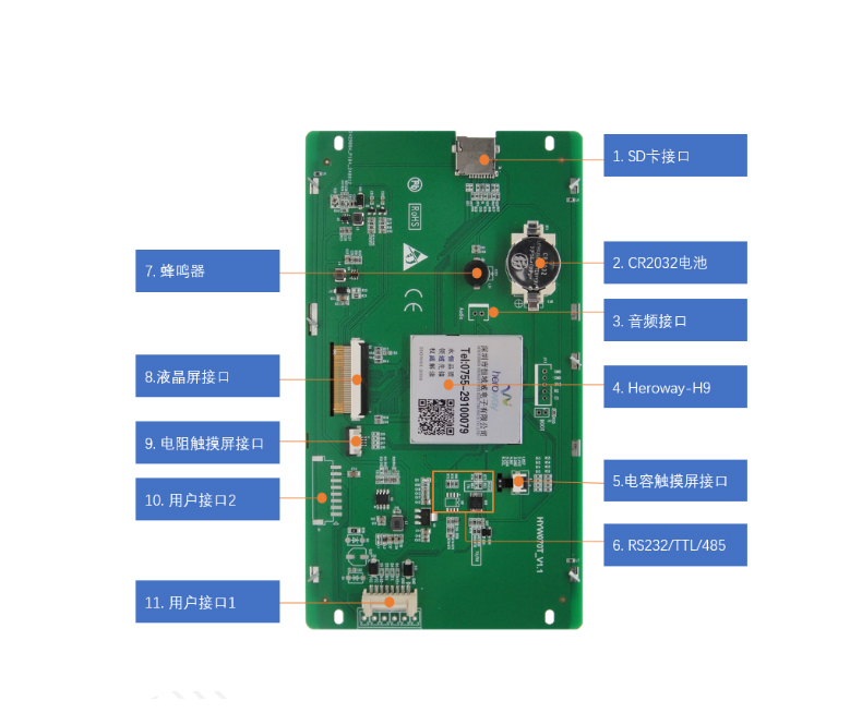 HYW070T 無觸摸 通信支持RS232/TTL /485 音頻播放
