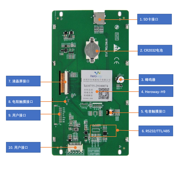 HYW070M 7寸電容觸摸、無(wú)外殼，通信支持RS232/TTL/485，超性價(jià)比款