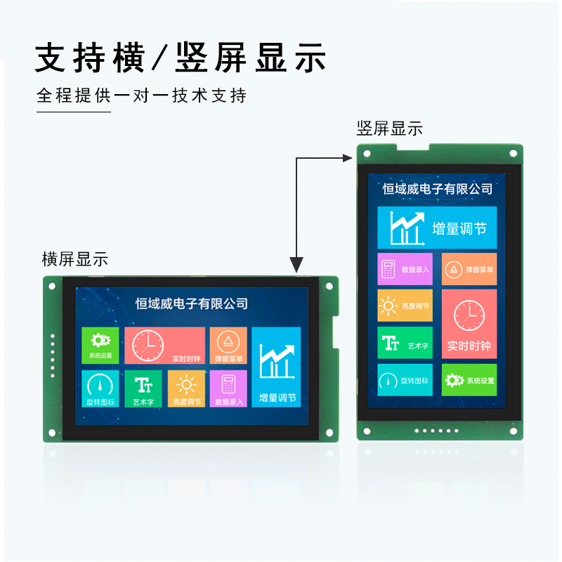 HYW050F 5寸電阻觸摸 485/232通信 音視頻WiFiHMI組態(tài)顯示屏