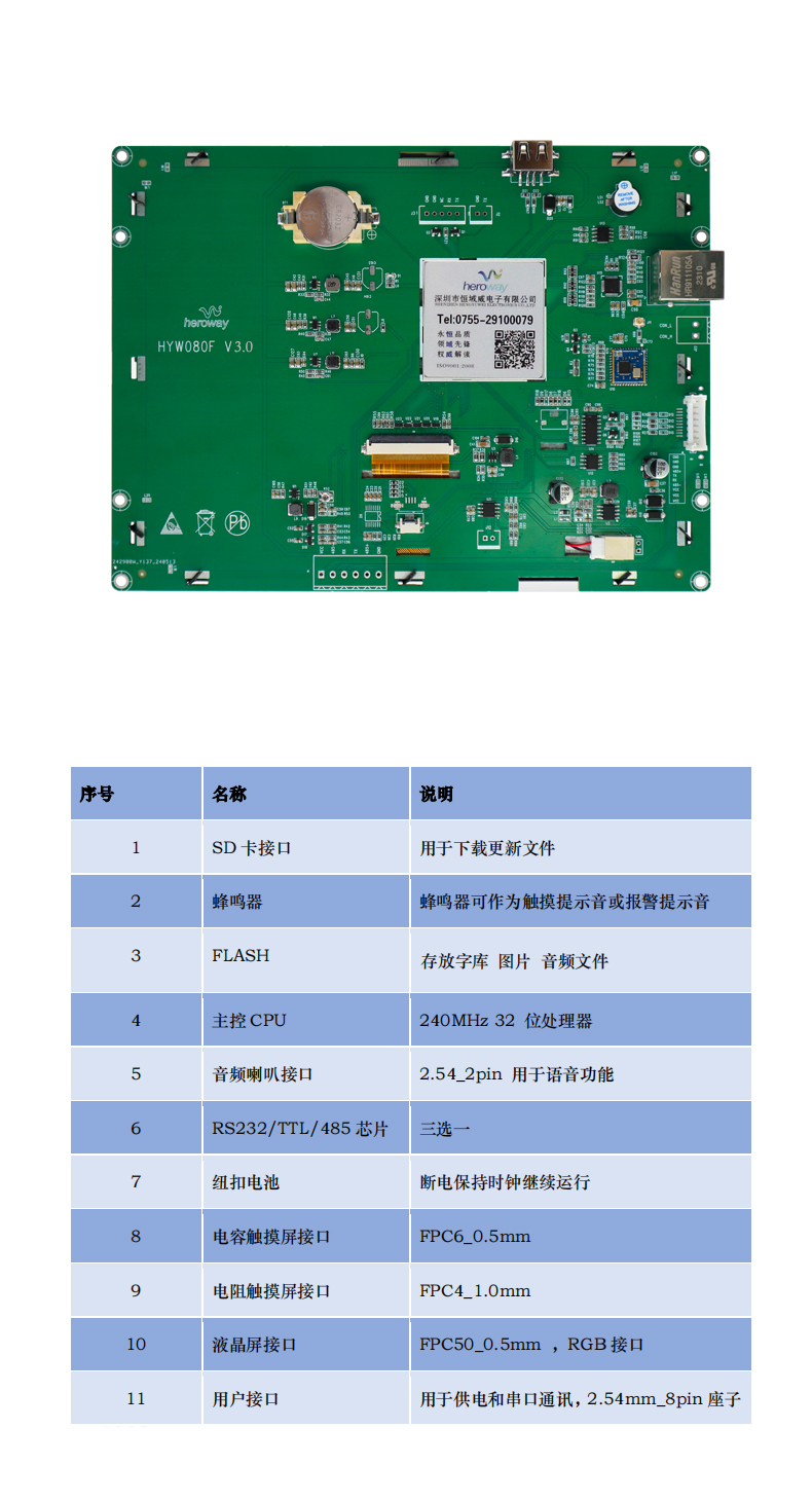 HYW080F3.0/8寸無觸摸 485通信醫(yī)療屏 上位機顯示屏