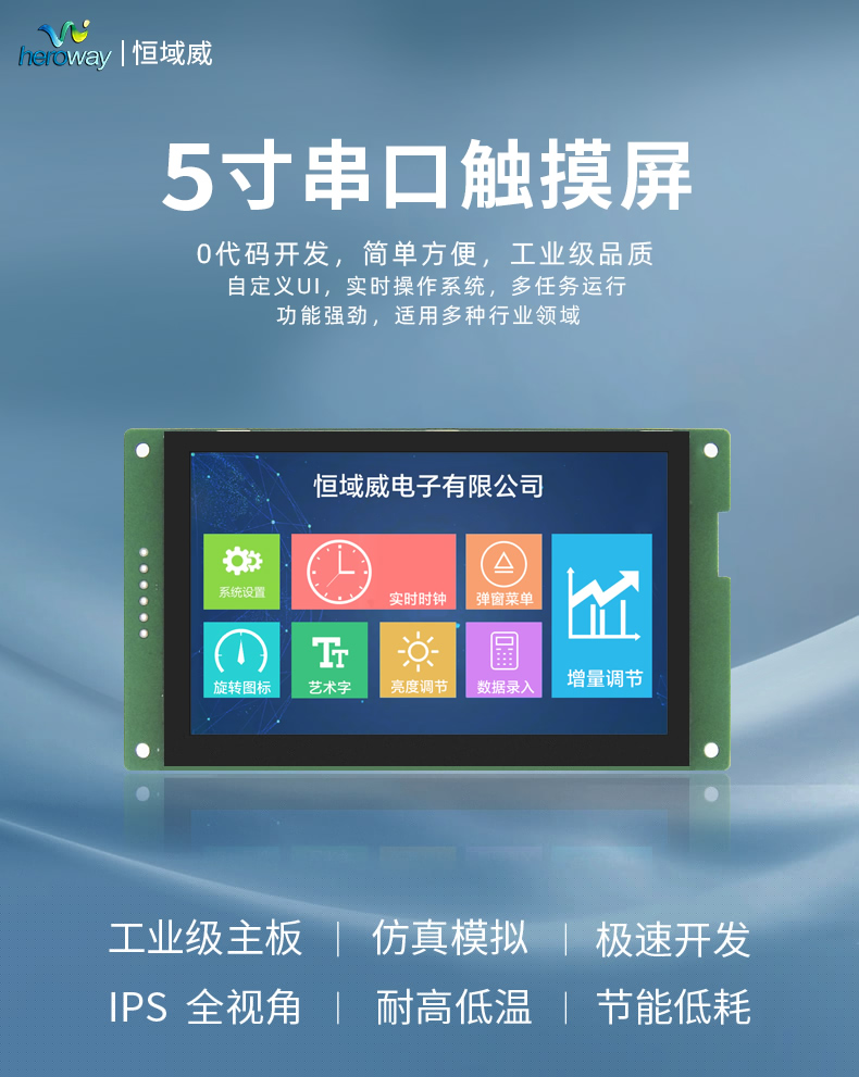 HYW050F 5寸電容觸摸 485/TTL 音視頻WiFi醫(yī)療顯示屏