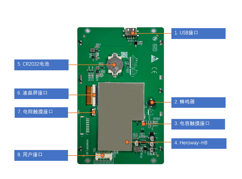 HYW070F2 寬溫工業(yè)串口屏 MODBUS485帶WiFi音頻播放器