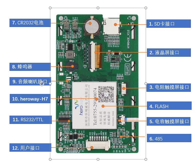 HYW043E01 4.3寸串口屏組態(tài)無觸摸480*272人機(jī)界面工業(yè)LCD模組