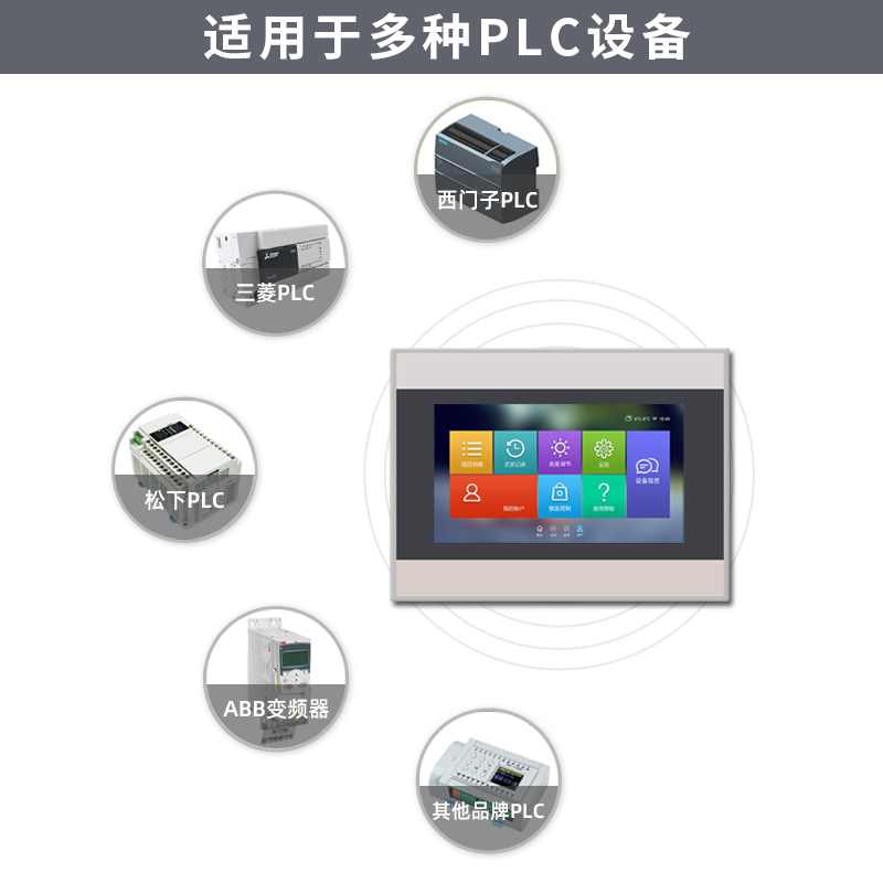 恒域威7寸4G工控PLC人機界面雙串口組態(tài)HMI顯示工業(yè)觸摸屏