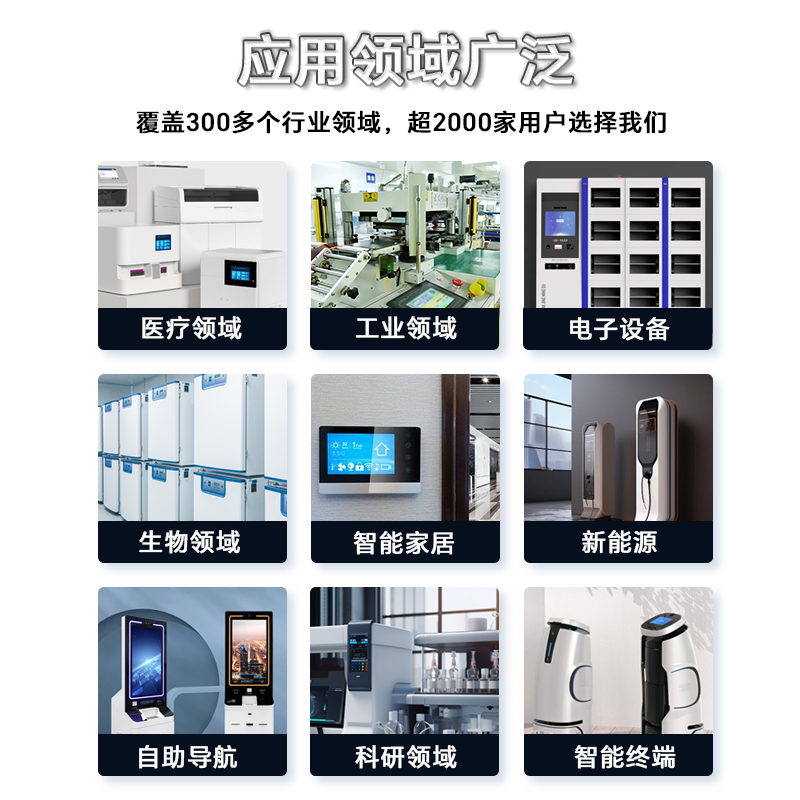 HYW070F02 HMI人機(jī)界面WiFi串口屏 電阻觸摸支持CAN 網(wǎng)口電腦監(jiān)控顯示屏
