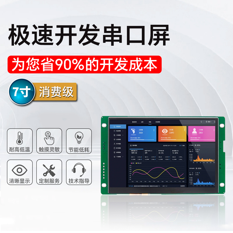 HYW070M 帶電阻觸摸 通信支持RS232/TTL/485，超性價比款