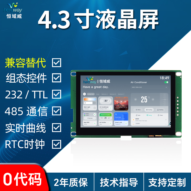 HYW043M 4.3寸電阻觸摸 智能HMI組態(tài)工業(yè)顯示屏 超性價(jià)比