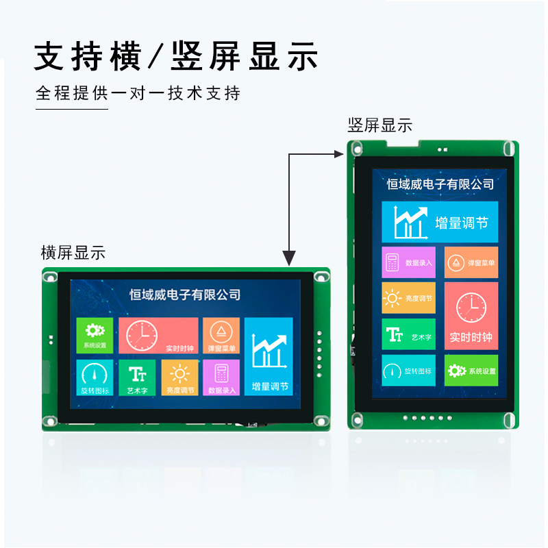 HYW043F3 高性能 無觸摸 通信支持RS232/TTL/485 音頻播放