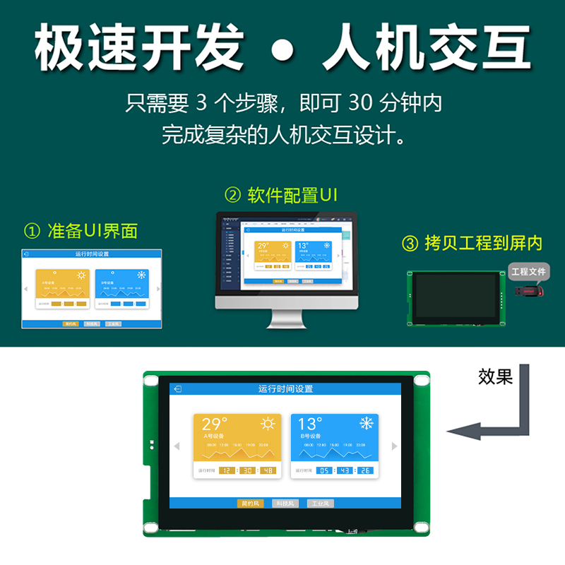 HYW043F3 高性能 電容觸摸 通信支持RS232/TTL/485 音頻播放