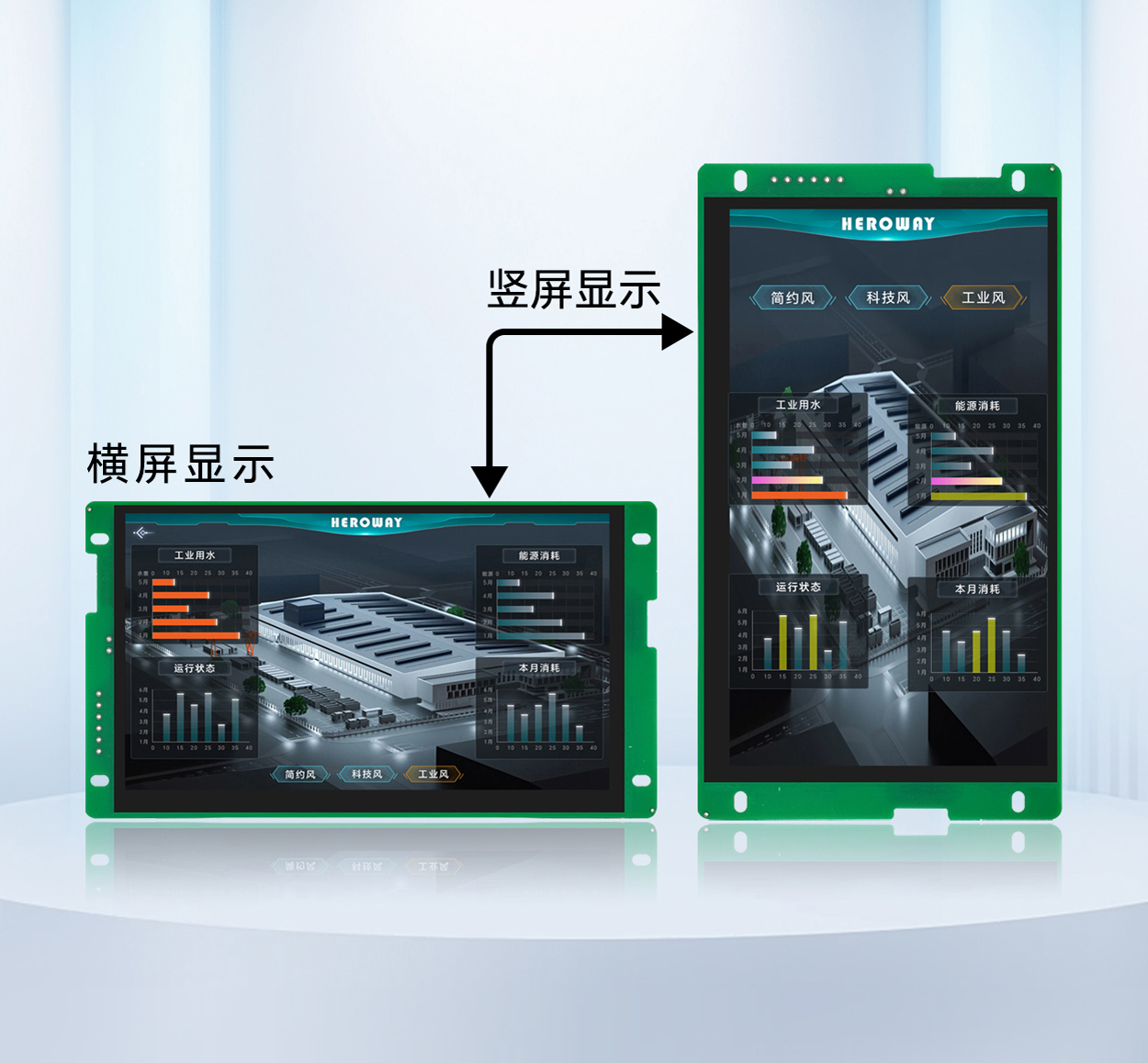HYW070F2 ESD防護(hù)工業(yè)串口屏 帶WiFi音頻播放器